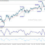 usdjpy20231109a1