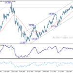 usdjpy20231109a2
