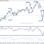usdjpy202311128b1