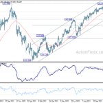 usdjpy202311128b2