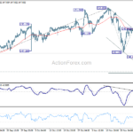 usdjpy202311130a1