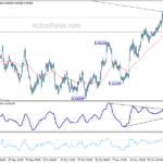audusd20231204a1