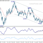 audusd20231204a2