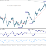 audusd20231206a1