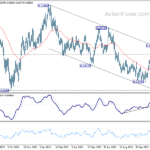 audusd20231206a2