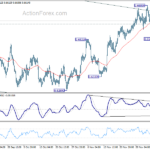 audusd20231208a1