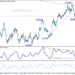 audusd20231211a1