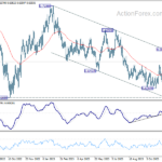audusd20231211a2