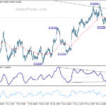 audusd20231212a1