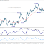 audusd20231216w1