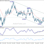audusd20231216w2