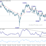 audusd20231216w3