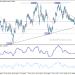 euraud20231201a1