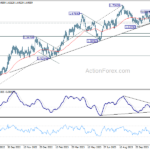 euraud20231201a2