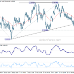 euraud20231204a1