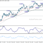 euraud20231204a2