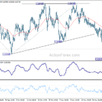 euraud20231206a1