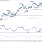euraud20231206a2