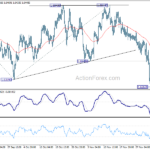 euraud20231207a1