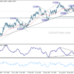 euraud20231207a2