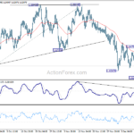 euraud20231215a1