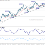 euraud20231215a2