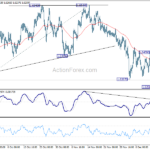 euraud20231218a1