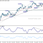 euraud20231218a2