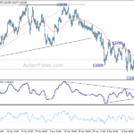 euraud20231222a1