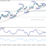 euraud20231222a2
