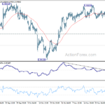 eurchf20231204a1