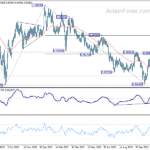 eurchf20231204a2