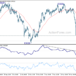 eurchf20231206a1