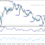eurchf20231206a2