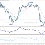 eurchf20231213a1