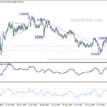 eurchf20231213a2