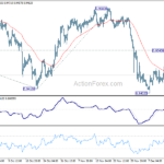 eurchf20231219a1