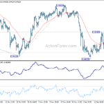 eurchf20231221a1