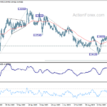 eurchf20231221a2