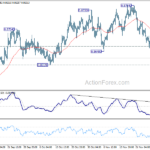 eurgbp20231201a1
