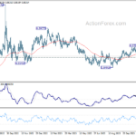 eurgbp20231201a2