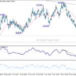 eurgbp20231205a1