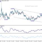 eurgbp20231205a2