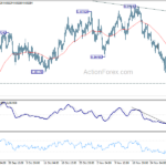 eurgbp20231206a1
