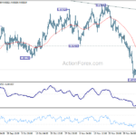 eurgbp20231208a1