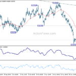 eurgbp20231209w1