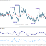 eurgbp20231209w3