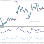 eurgbp20231209w4