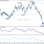 eurgbp20231211a1