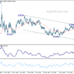 eurgbp20231211a2